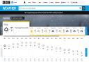 The BBC Weather website error, displaying 